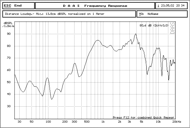 H32M04-06