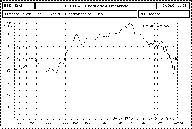 H45CM08-03 3W