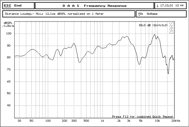 H50CP04-04 3W