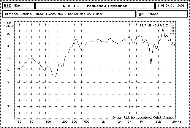 H3558CP08-01 5W