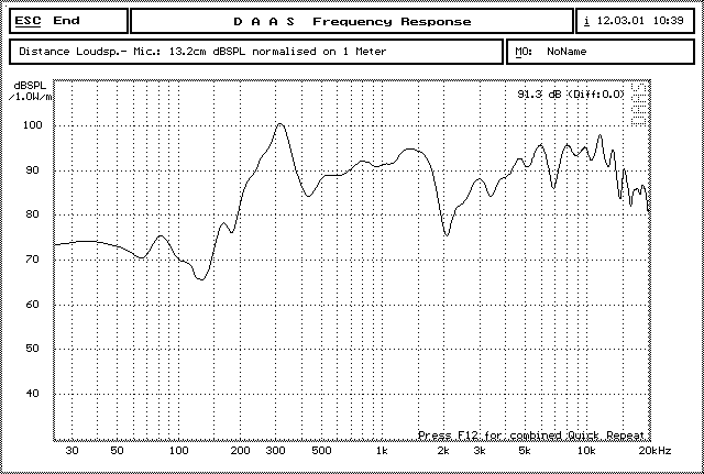 H7878CP08-01 3W