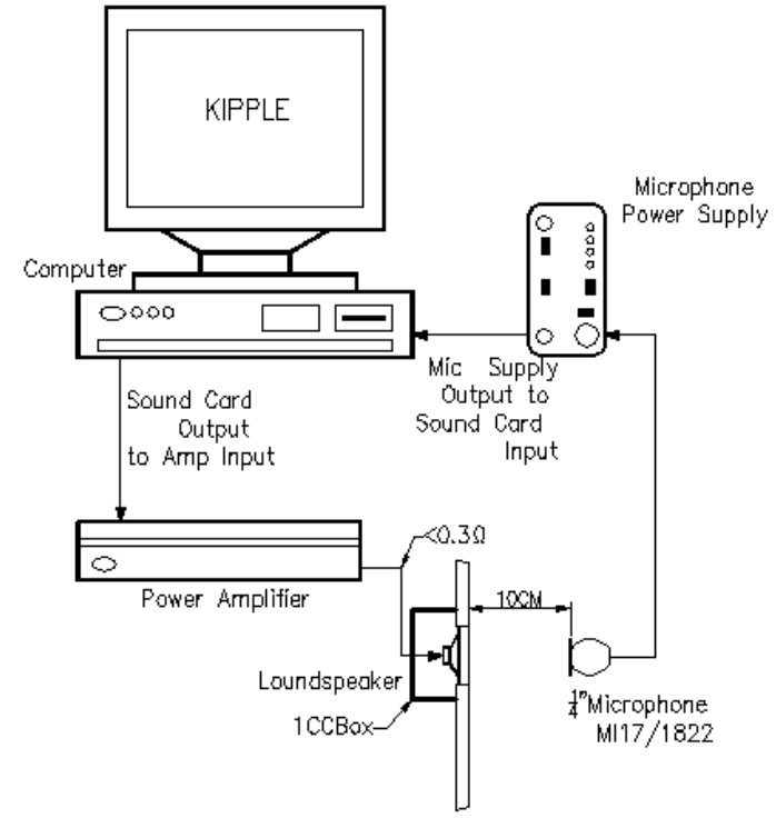 H2509P08-01+W