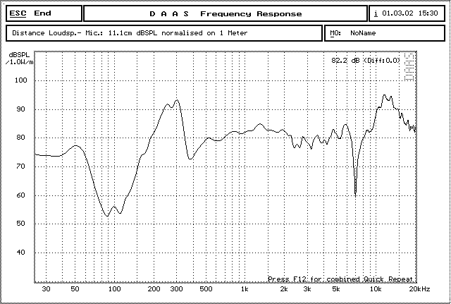 H52BOX08-02 15W