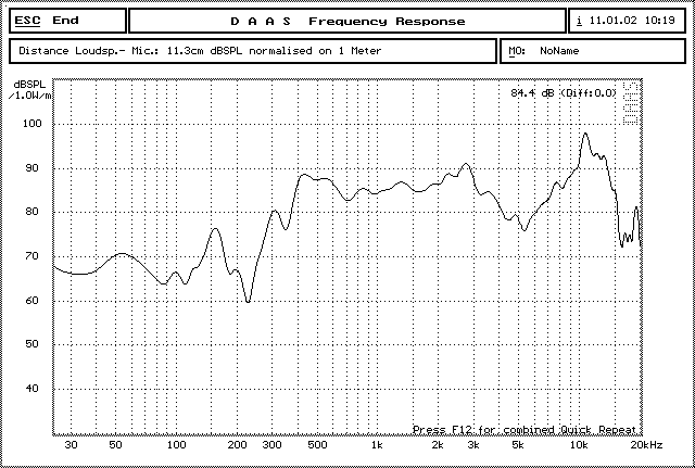 H40BOX04-01 3W