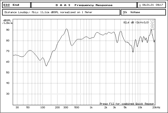 H4171CP08-01 3W