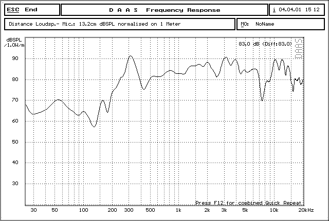 H4171CP08-02 3W