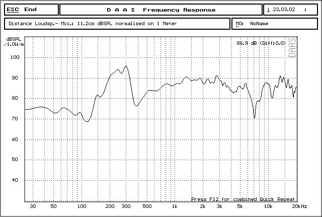 H5090FP04-03 5W