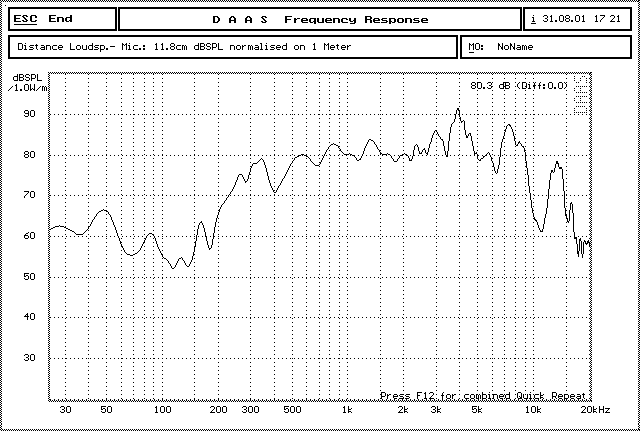 H32PF04-02