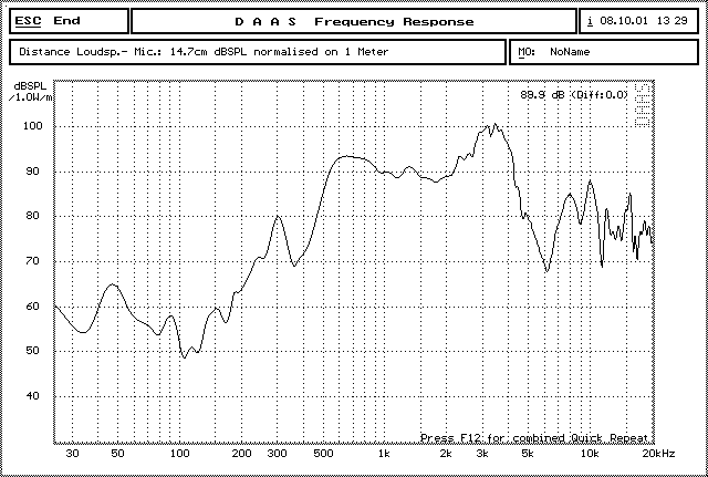 H32M08-02