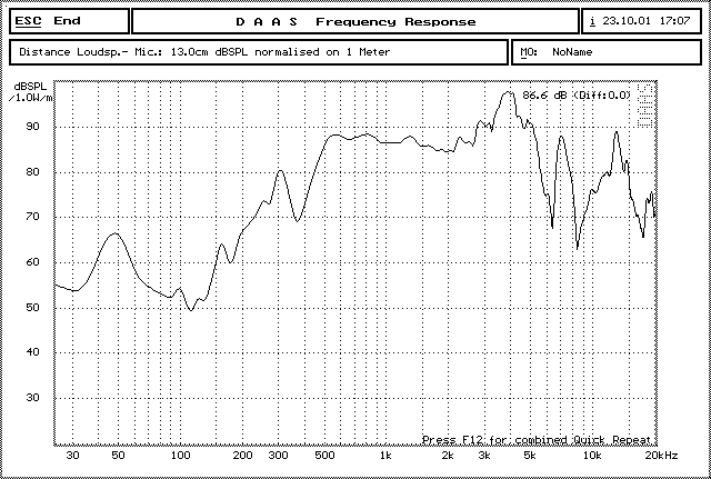 H36M08-169