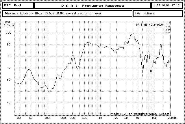 H36M08-171