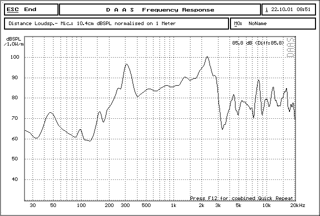 H57M08-03