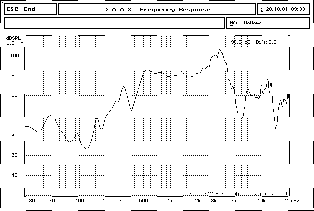 H40M08-10