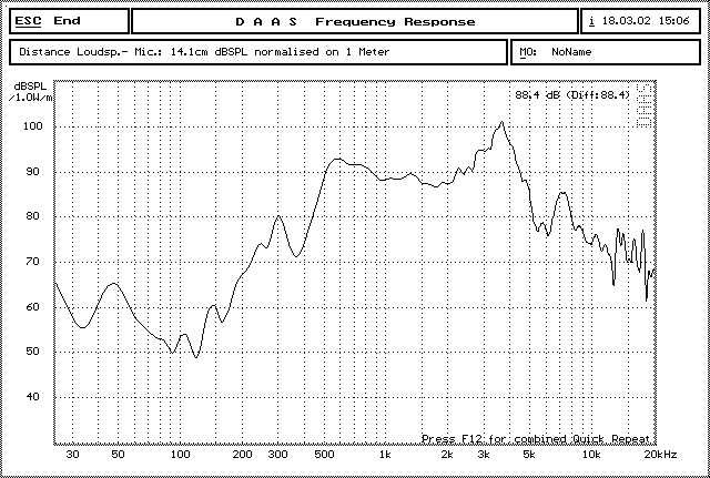 H36M16-153