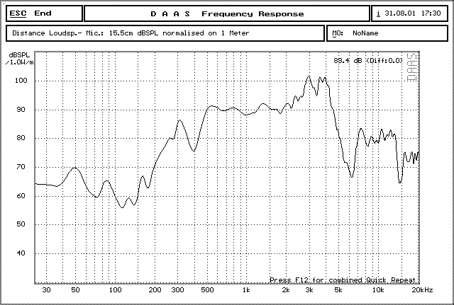 H40M32-48