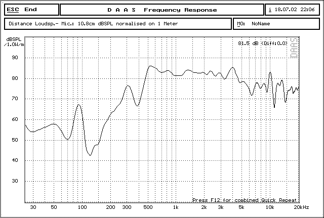 H3070CP08-05