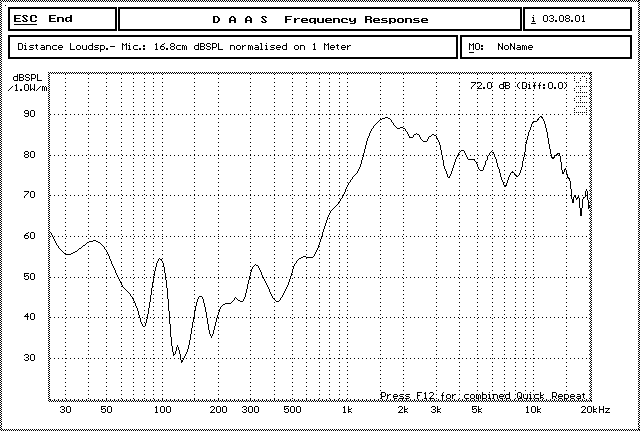 H2040BOX04-01